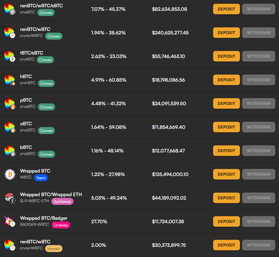 Holding Bitcoin? Here’s how to put it to work in DeFi Rob The Coins