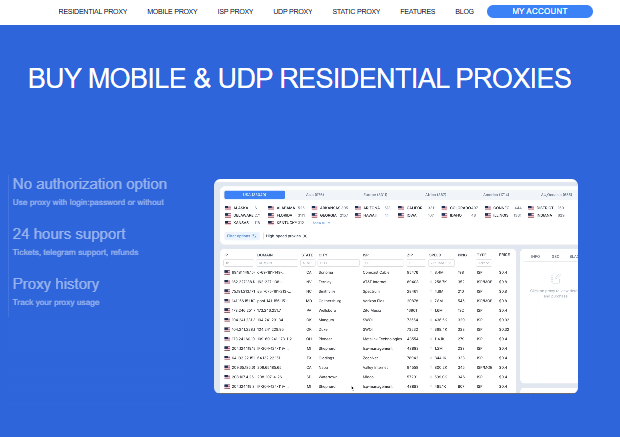 INSOCKS for smarter proxy scoring and cleaner route selection
