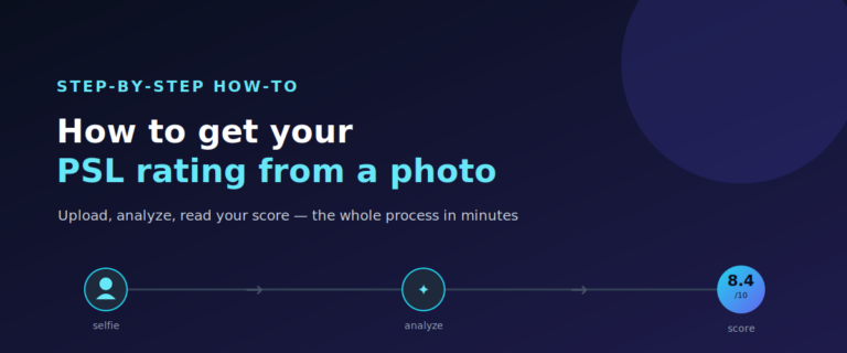 How to Get Your PSL Rating From a Photo (2026 Step-by-Step)